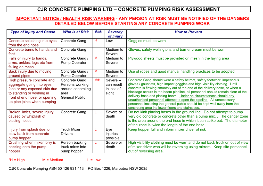 Shayler Concrete Pumping Ltd Concrete Pumping Risk Assessment