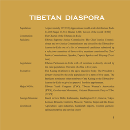 Tibetan Diaspora