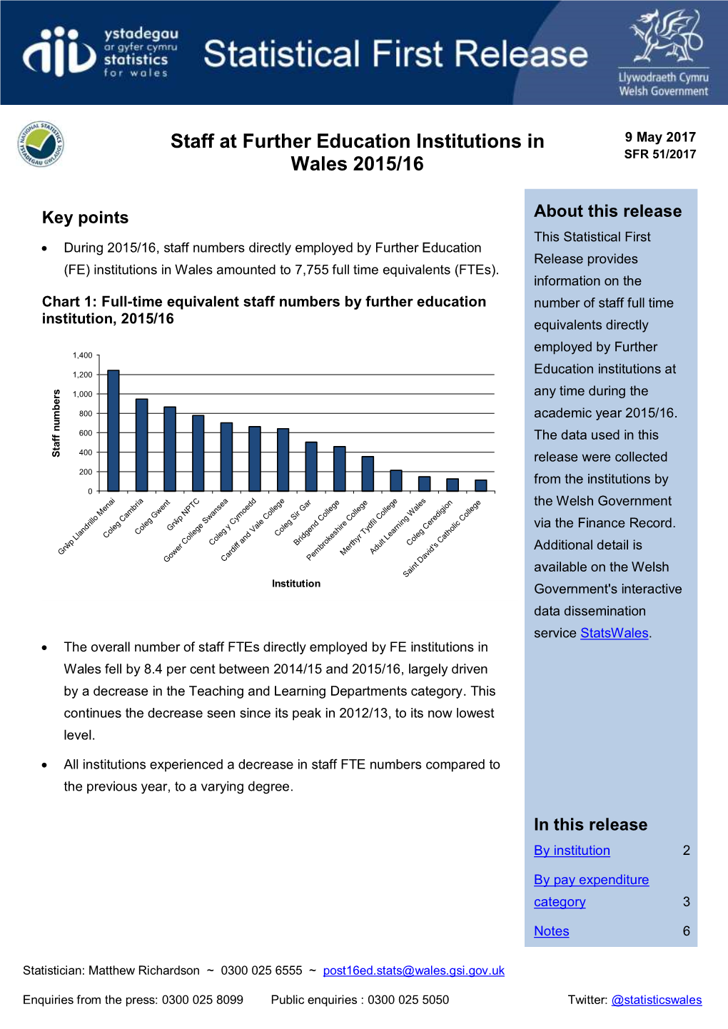 Staff at Further Education Institutions in Wales, 2015/16