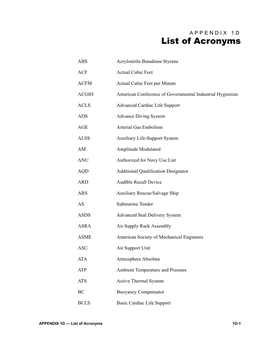 APPENDIX 1D — List of Acronyms 1D-1 BIBS Built-In Breathing System
