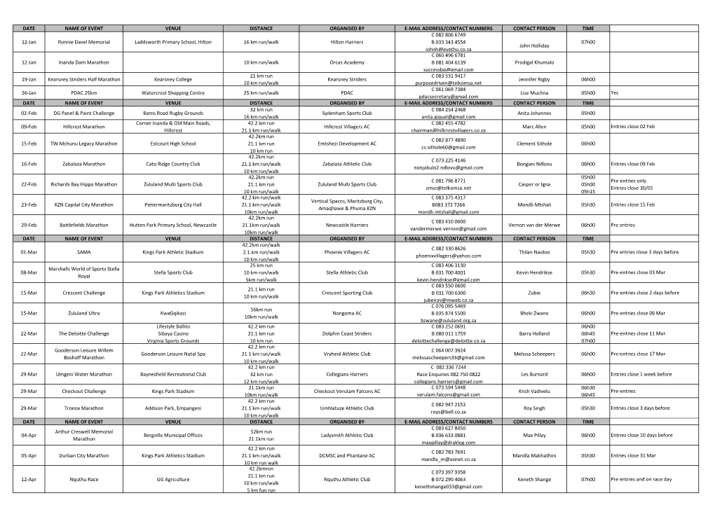 2020 Road Fixtures