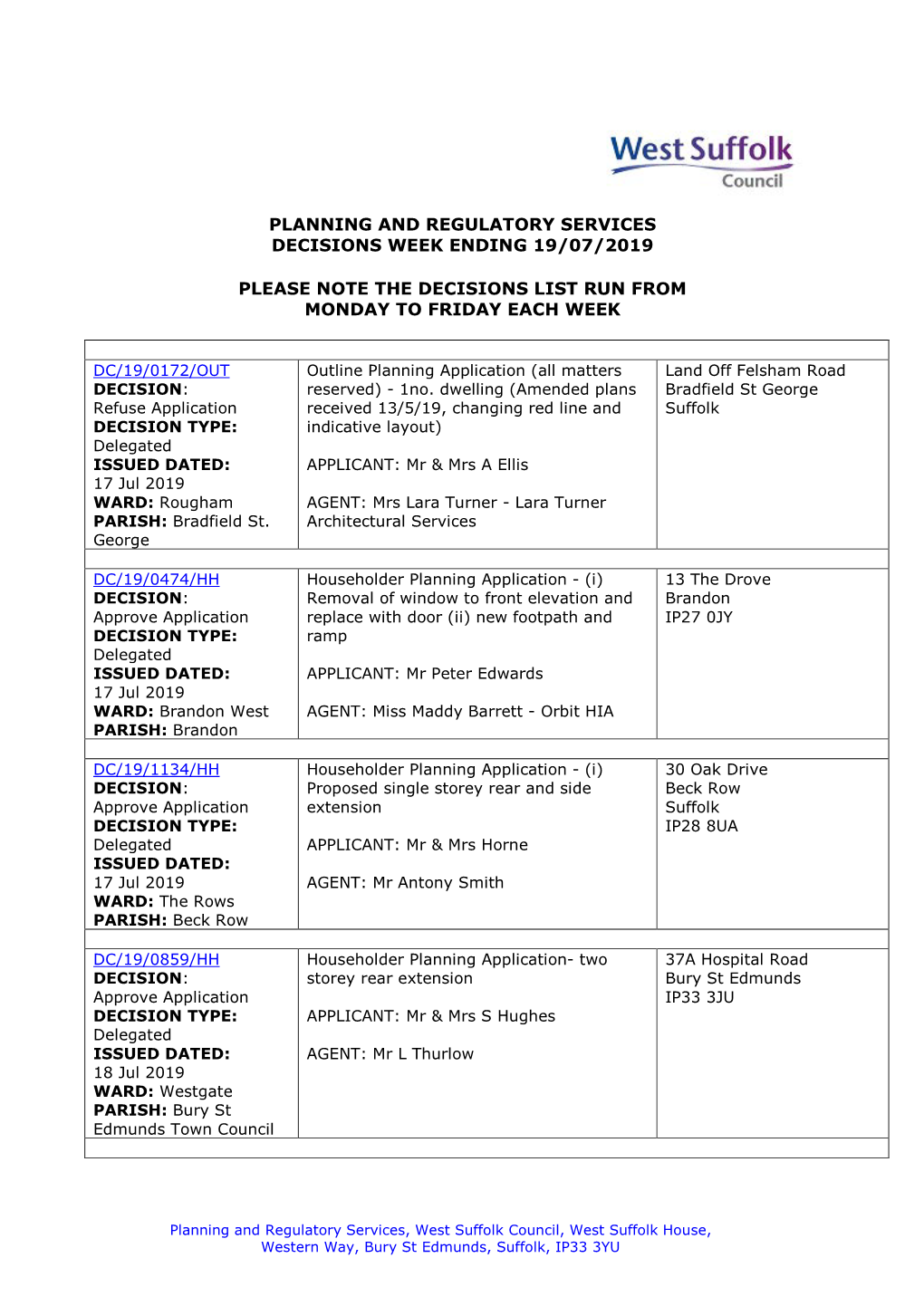 WSC Planning Decisions 29/19