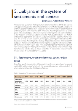 5. Ljubljana in the System of Settlements and Centres Simon Kušar, Nataša Pichler-Milanović