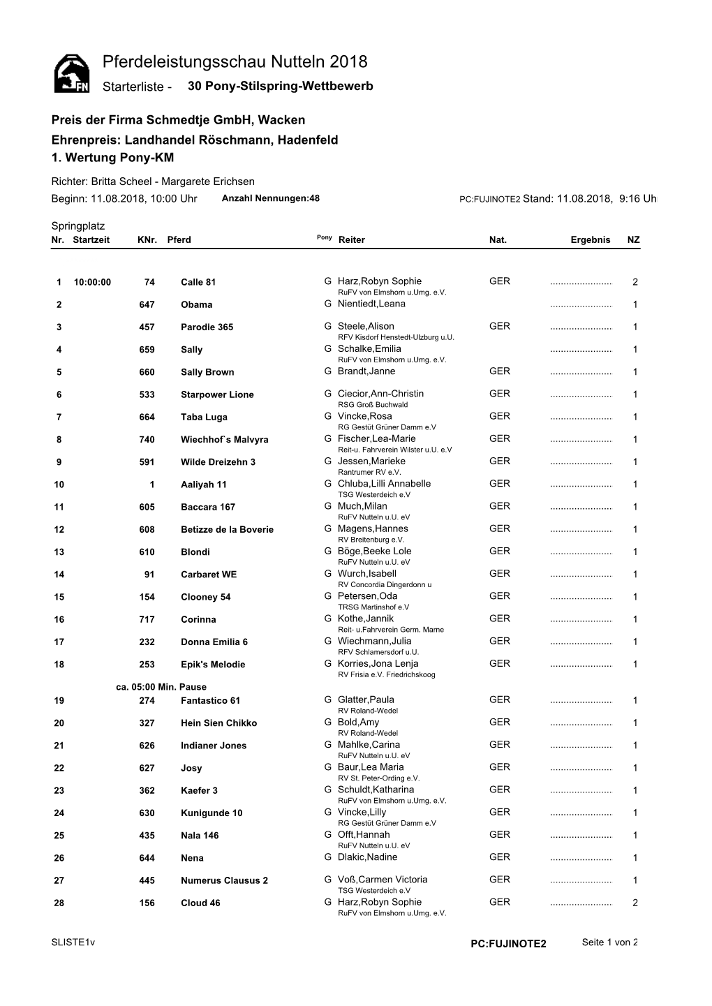 Pferdeleistungsschau Nutteln 2018 Starterliste - 30 Pony-Stilspring-Wettbewerb