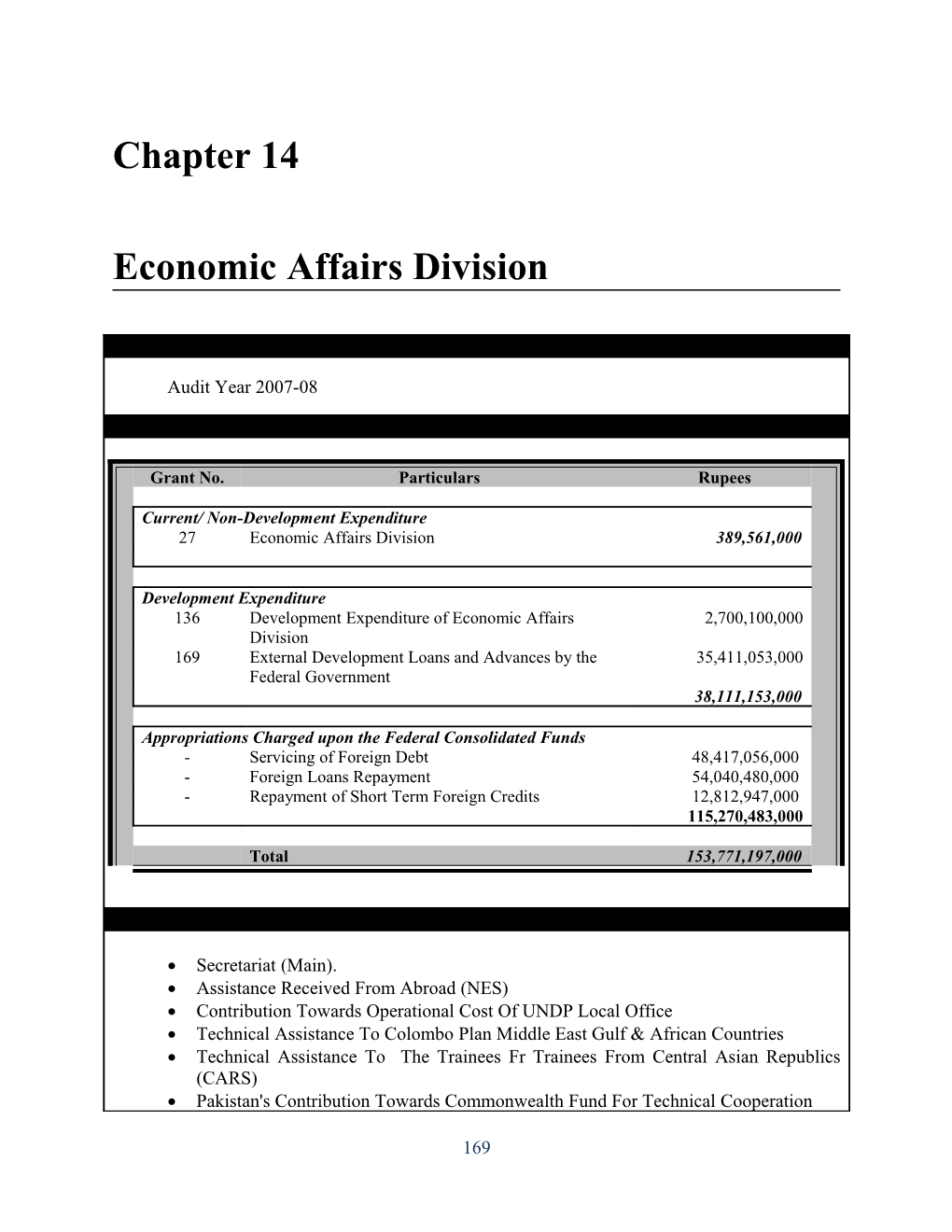 Chapter 14: Economic Affair Division