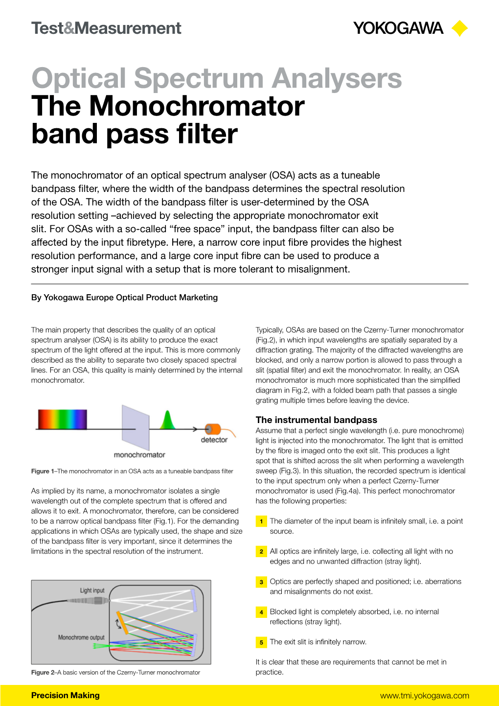 The Monochromator Band Pass Filter