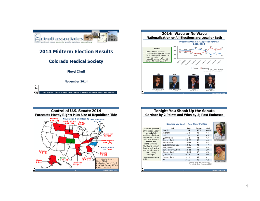2014 Midterm Election Results