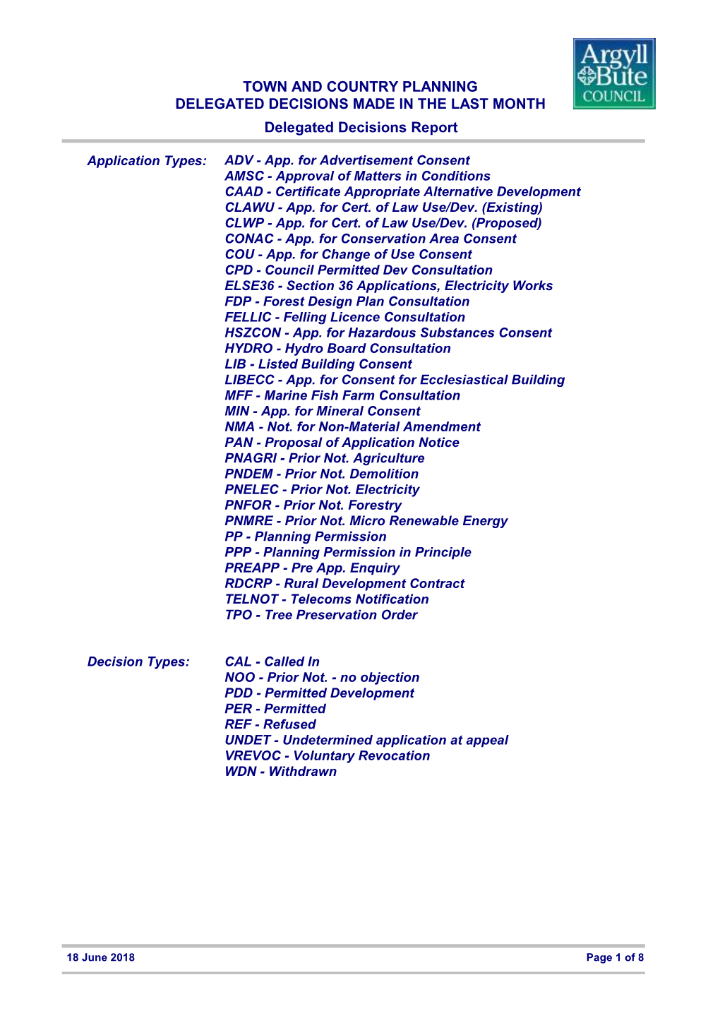 TOWN and COUNTRY PLANNING DELEGATED DECISIONS MADE in the LAST MONTH Delegated Decisions Report