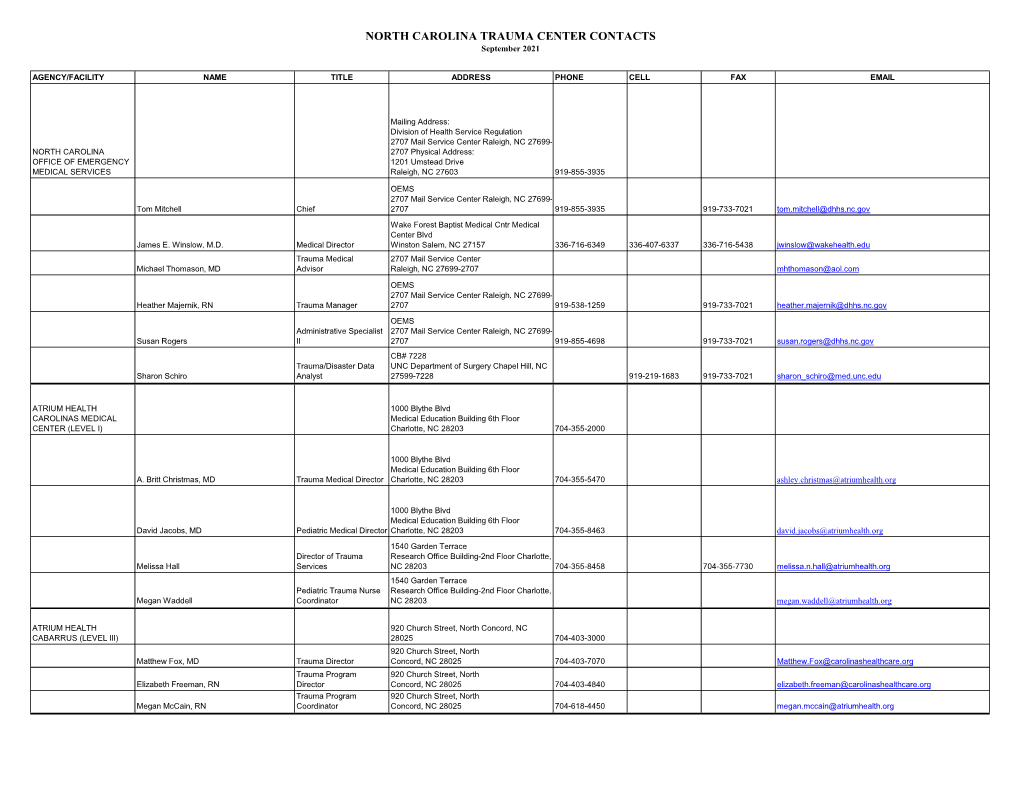 NORTH CAROLINA TRAUMA CENTER CONTACTS September 2021