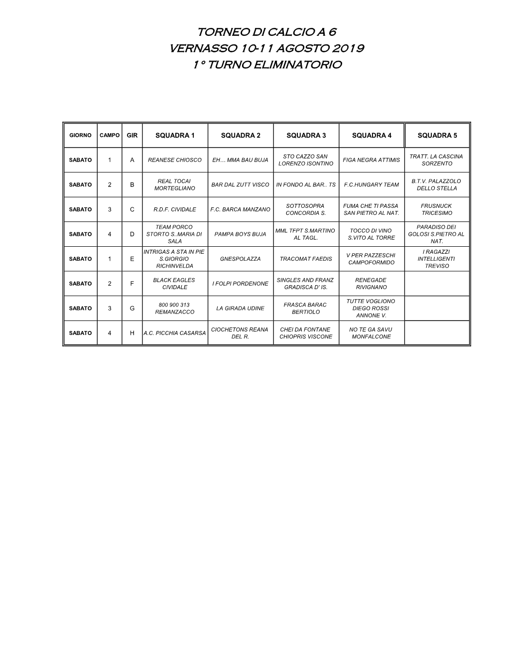 1° Turno Eliminatorio Vernasso 10-11 Agosto 2019