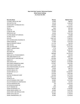 Global Equity Holdings As of June 30, 2021