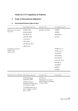 Tables for UN Compilation on Pakistan I. Scope of International