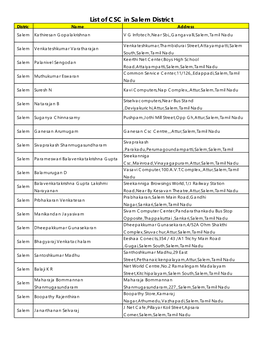 List of CSC in Salem District District Name Address Salem Kathiresan Gopalakrishnan V G Infotech,Near Sbi,,Gangavalli,Salem,Tamil Nadu