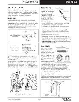 Chapter 36 Hand Tools