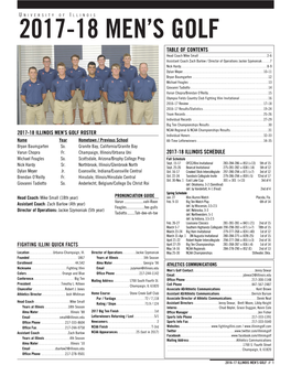 2017-18 Men's Golf