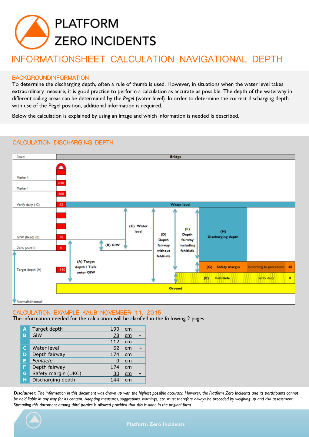 Informationsheet Calculation Navigational Depth