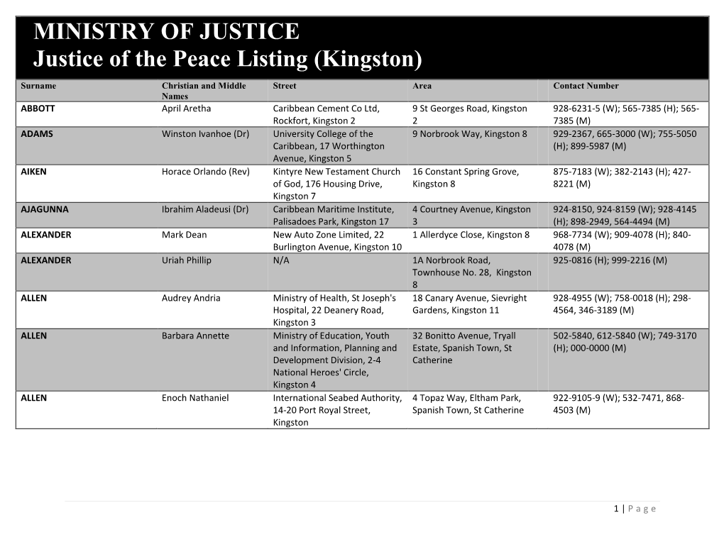 MINISTRY of JUSTICE Justice of the Peace Listing (Kingston)