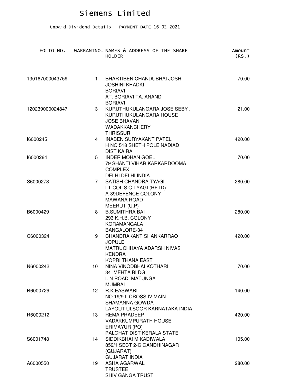 Siemens-Section