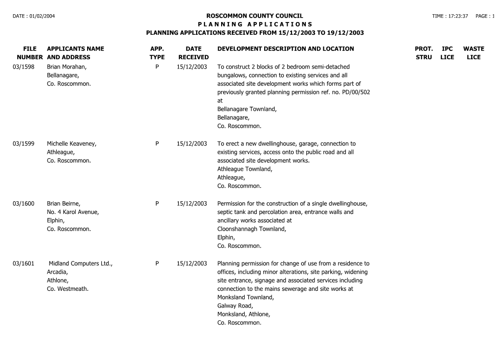 File Number Roscommon County Council