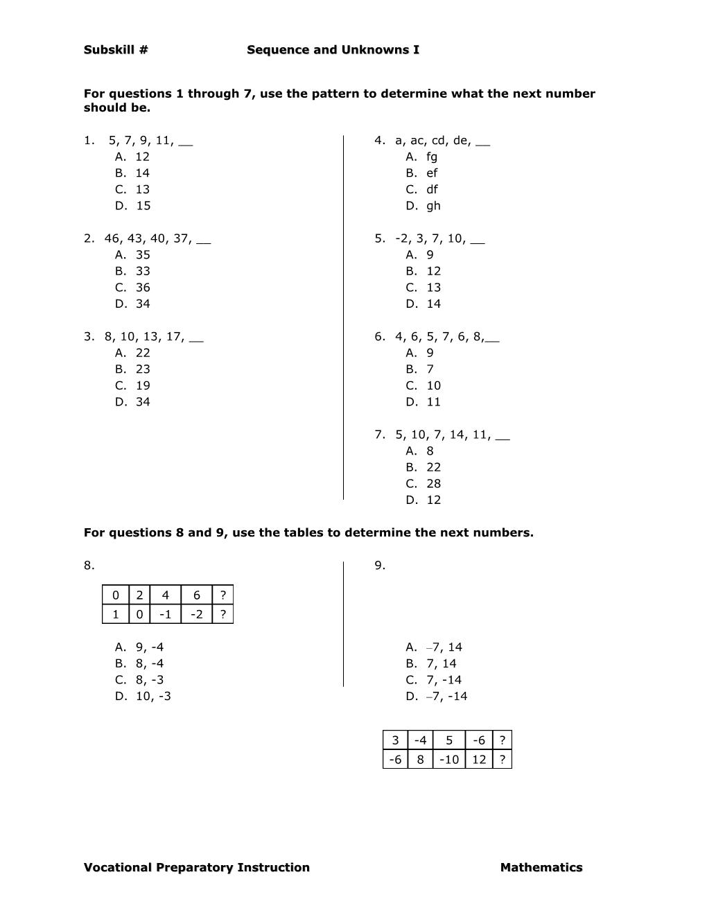 Vocational Preparatory Instruction (VPI) s3