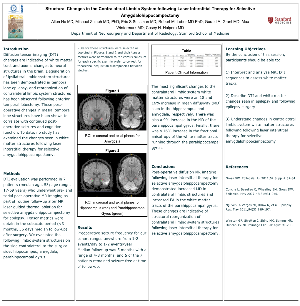 Structural Changes in the Contralateral Limbic System