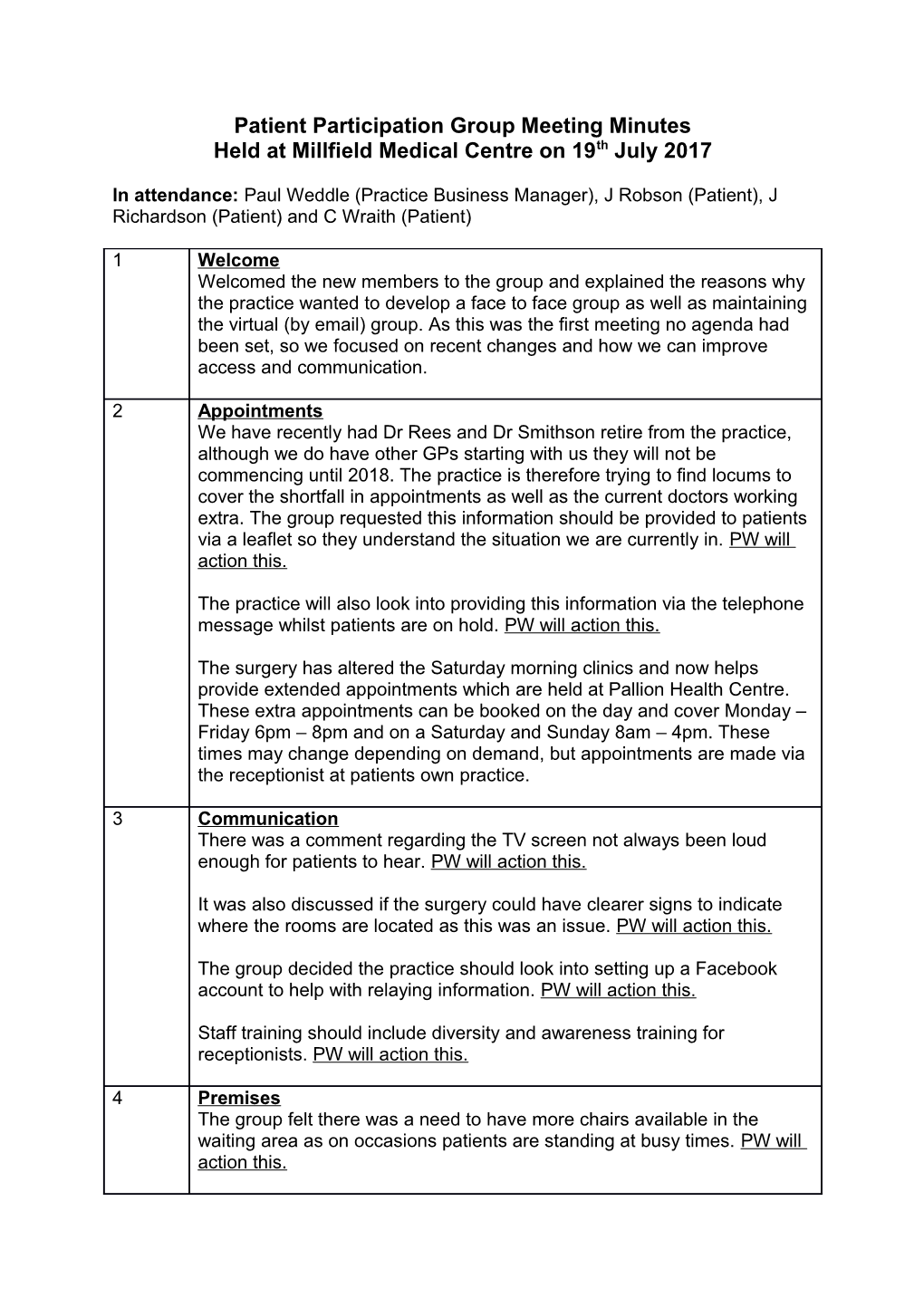 Patient Participation Group Meeting Minutes