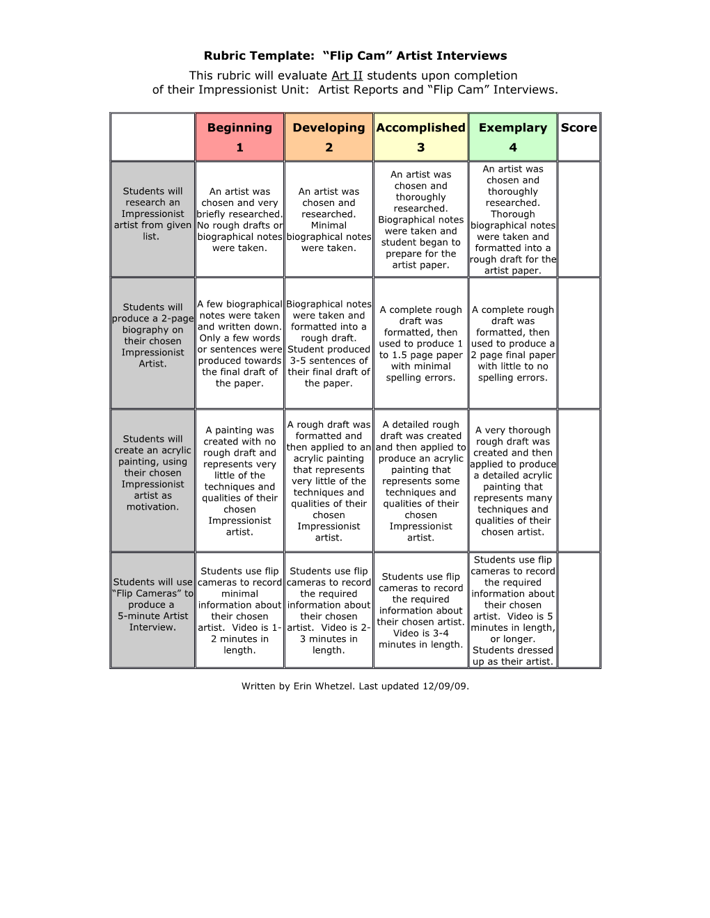 Rubric Template: Flip Cam Artist Interviews