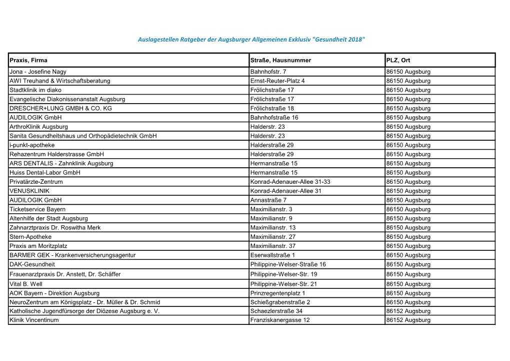 Auslagestellen Ratgeber Der Augsburger Allgemeinen Exklusiv "Gesundheit 2018"