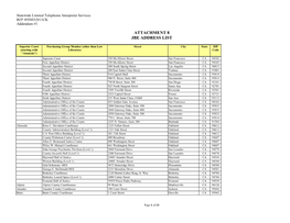 Attachment 8 Jbe Address List