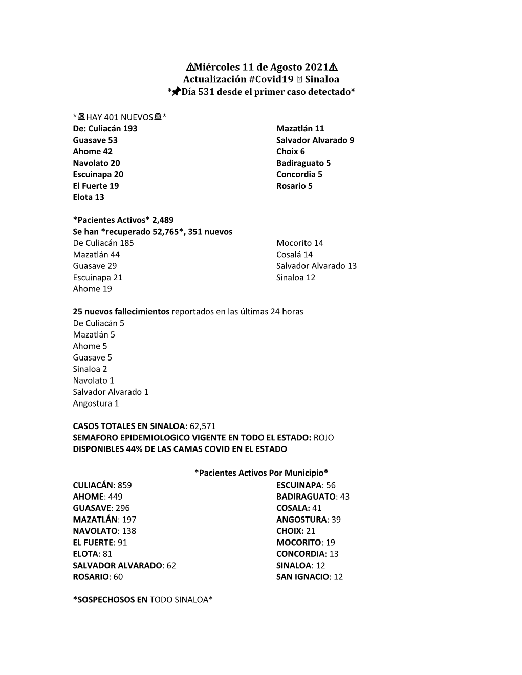 Miércoles 11 De Agosto 2021 Actualización #Covid19 Sinaloa