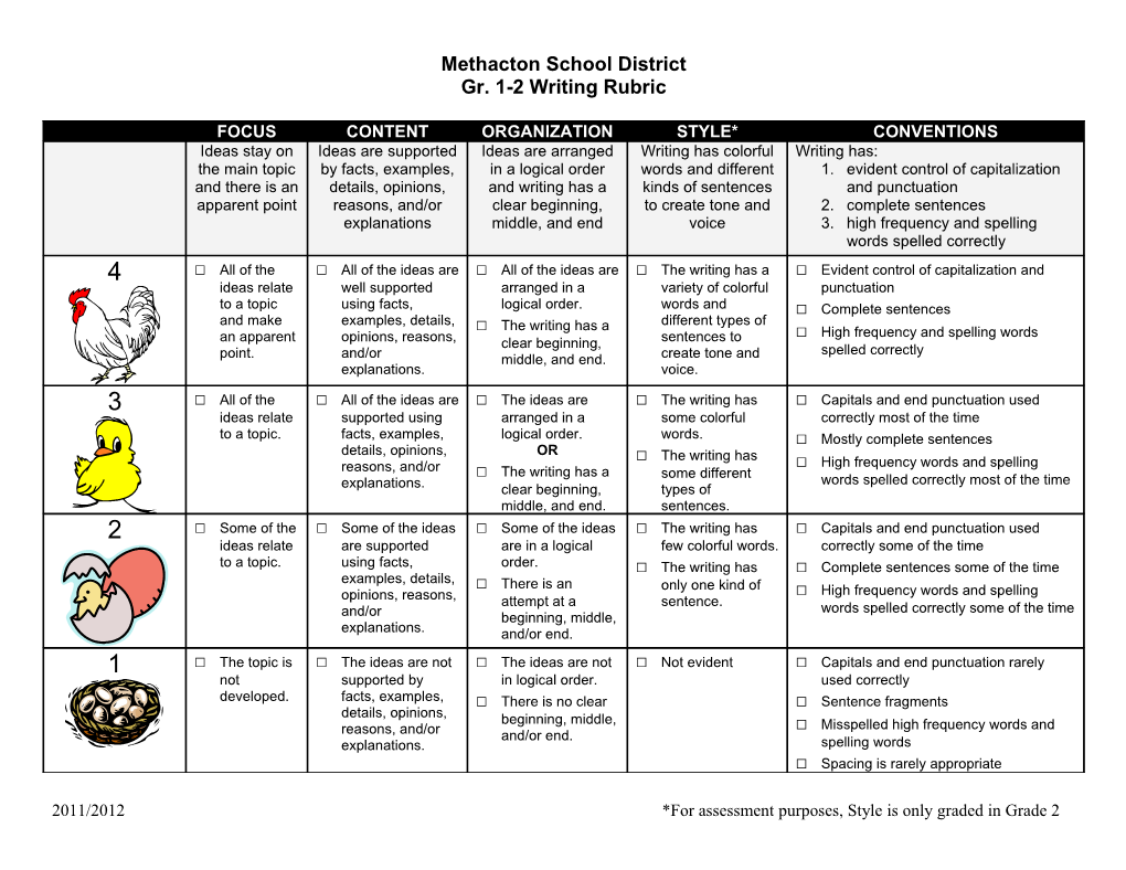 Methacton School District s1