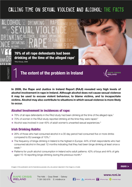 Calling Time on Sexual Violence and Alcohol: the FACTS