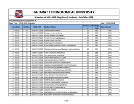 GUJARAT TECHNOLOGICAL UNIVERSITY Schedule of M.E