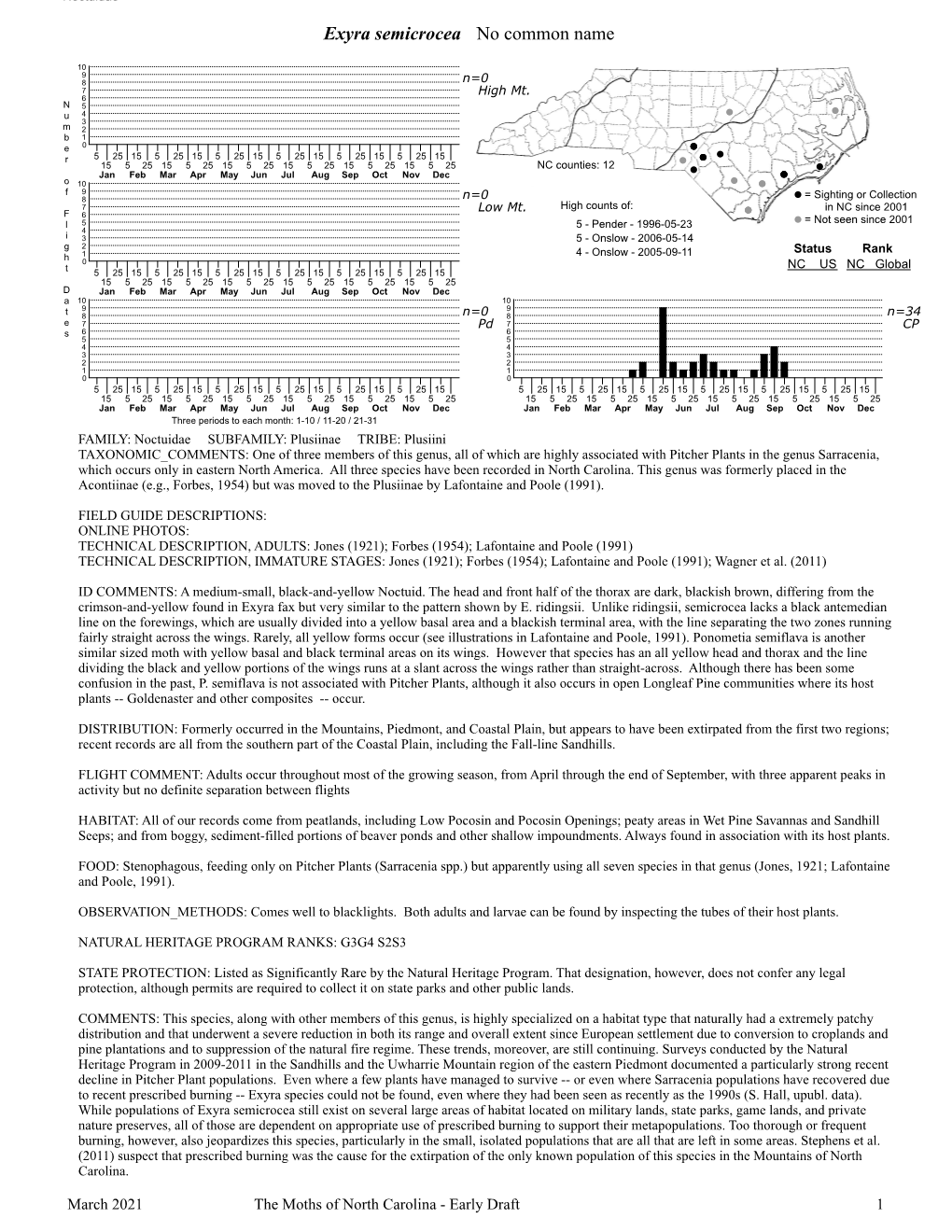 Moths of North Carolina - Early Draft 1