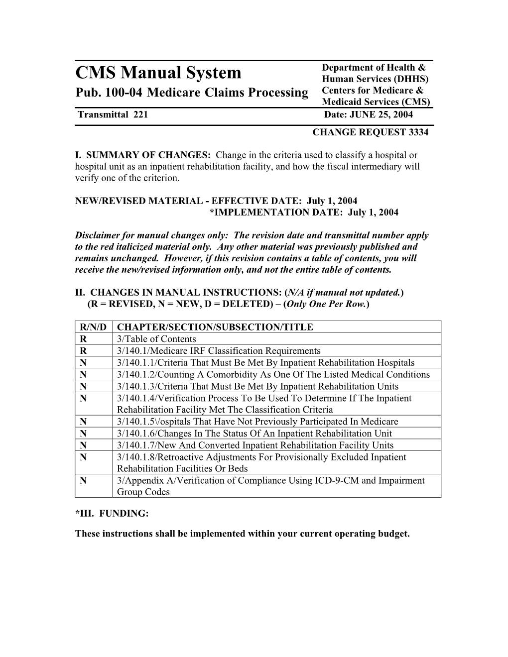 CMS Manual System Human Services (DHHS) Pub