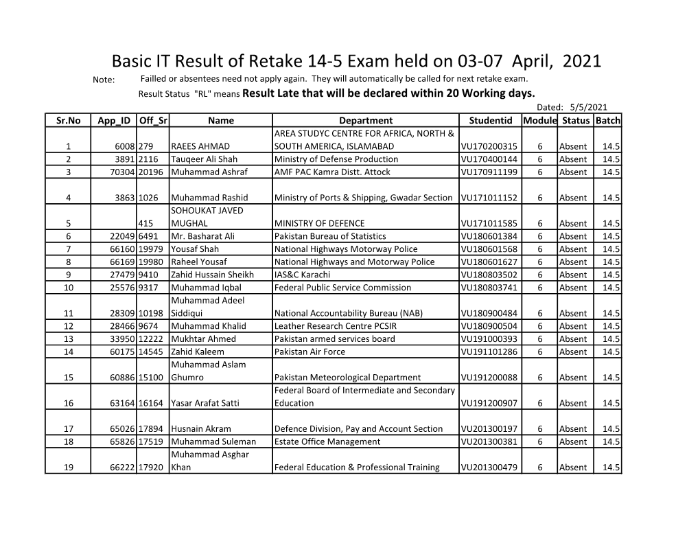 Result of Retake-14-5