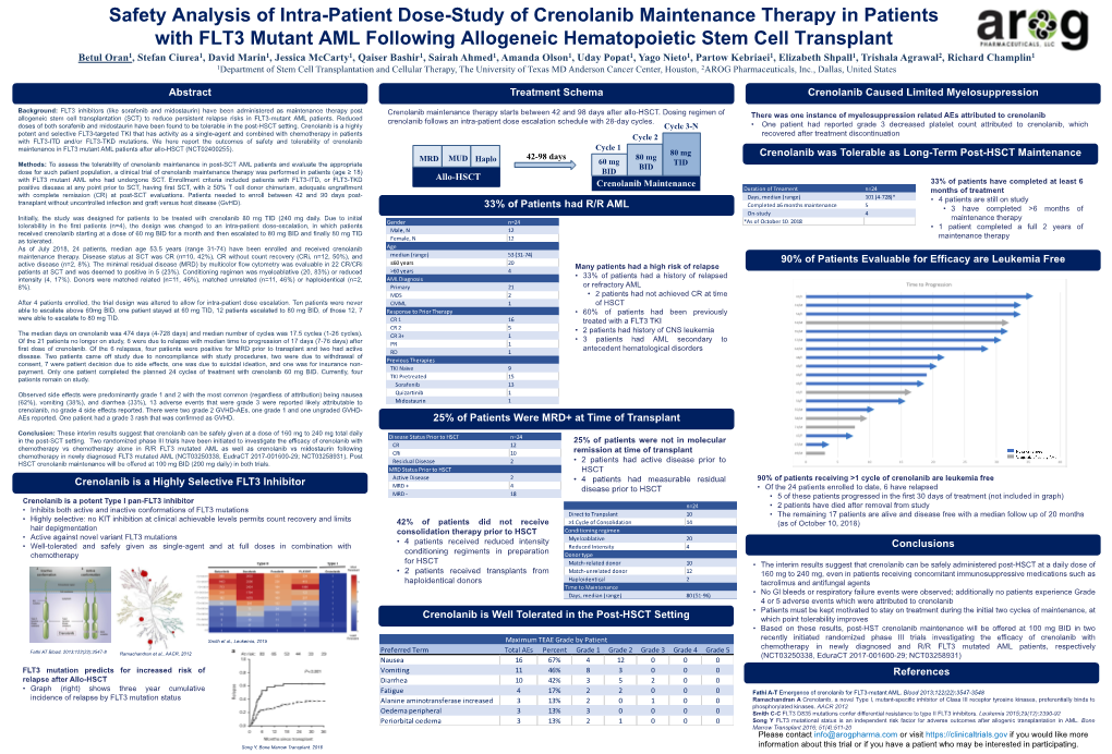 Oran B, Ciurea S, Marin D, Et Al. Safety Analysis of Intra-Patient Dose