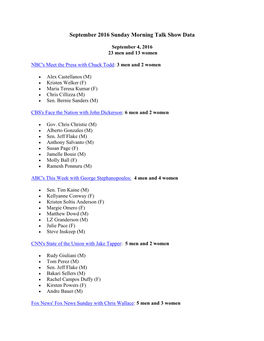 September 2016 Sunday Morning Talk Show Data