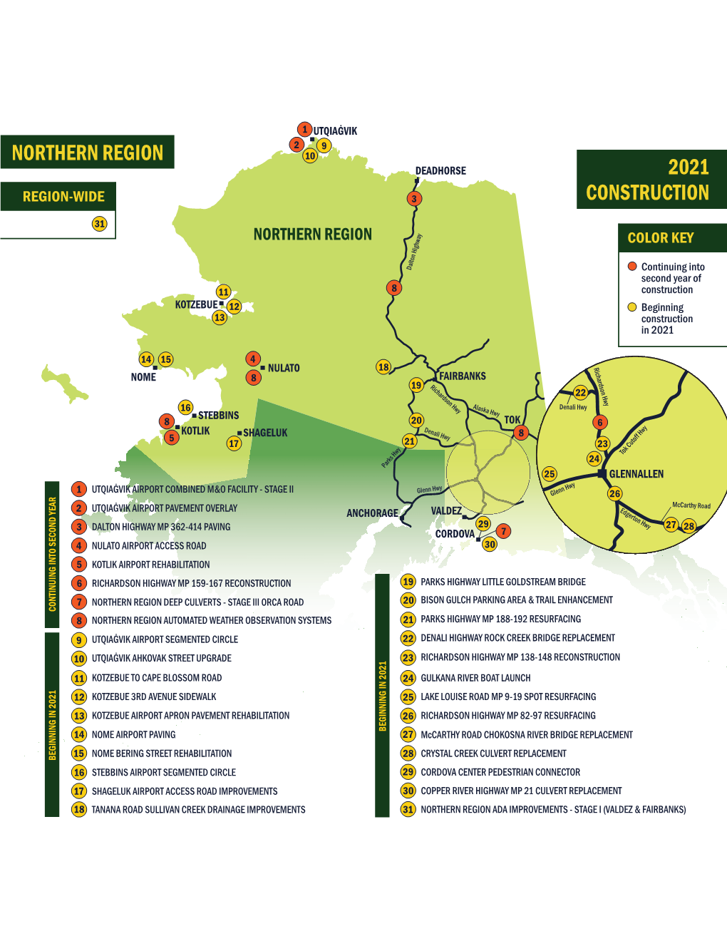2021 Construction Northern Region