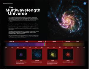 The Multiwavelength Universe