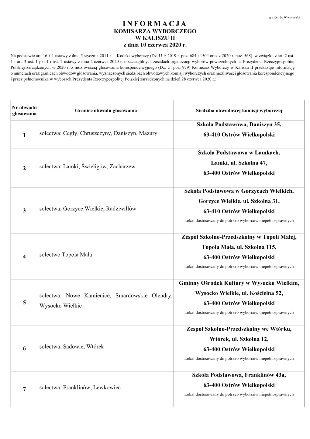 INFORMACJA KOMISARZA WYBORCZEGO W KALISZU II Z Dnia 10 Czerwca 2020 R