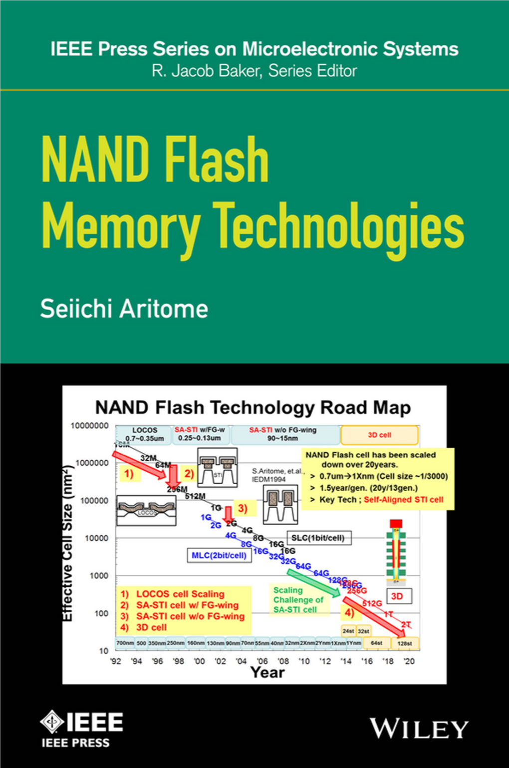 NAND FLASH MEMORY TECHNOLOGIES IEEE Press 445 Hoes Lane Piscataway, NJ 08854