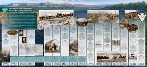 Our Public Land Heritage: from the GLO to The