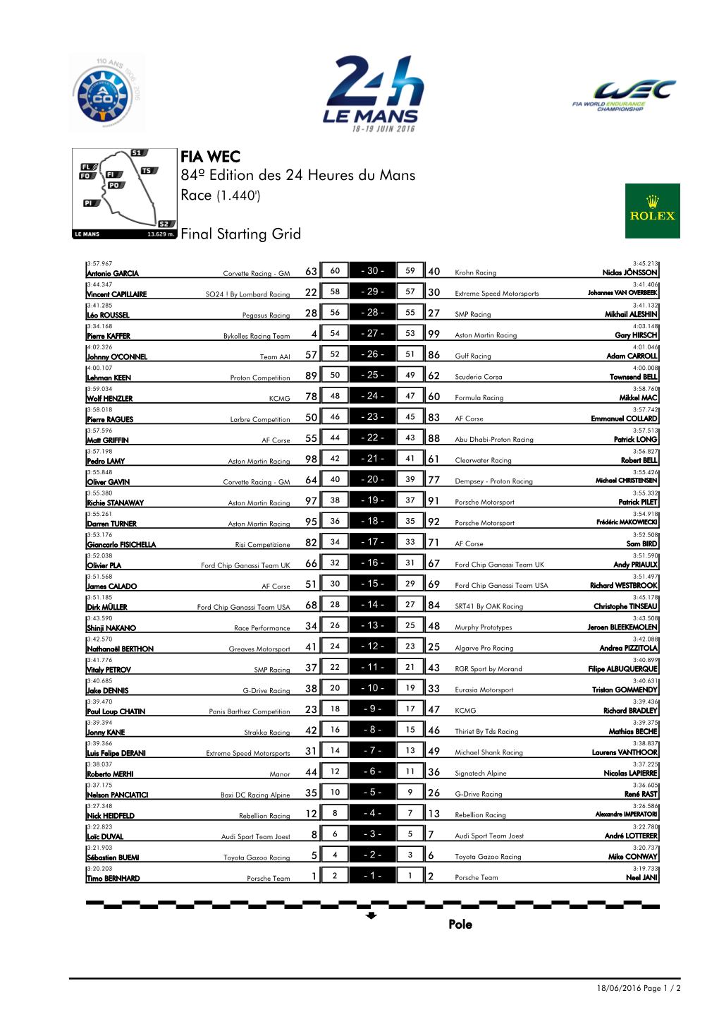 Final Starting Grid 84º Edition Des 24 Heures Du Mans FIA