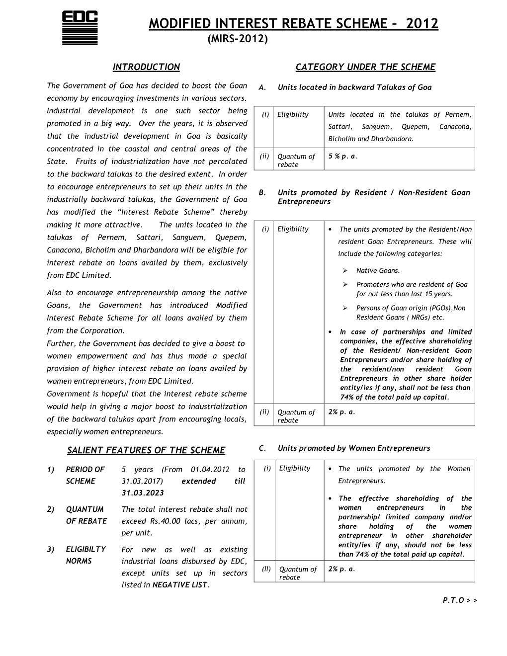 Modified Interest Rebate Scheme – 2012 (Mirs-2012)