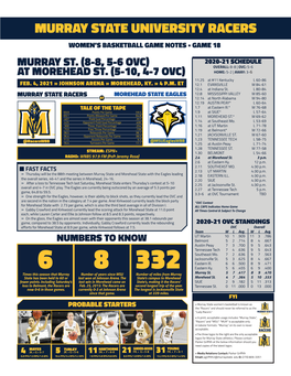 Murray State University Racers Women’S Basketball Game Notes • Game 18