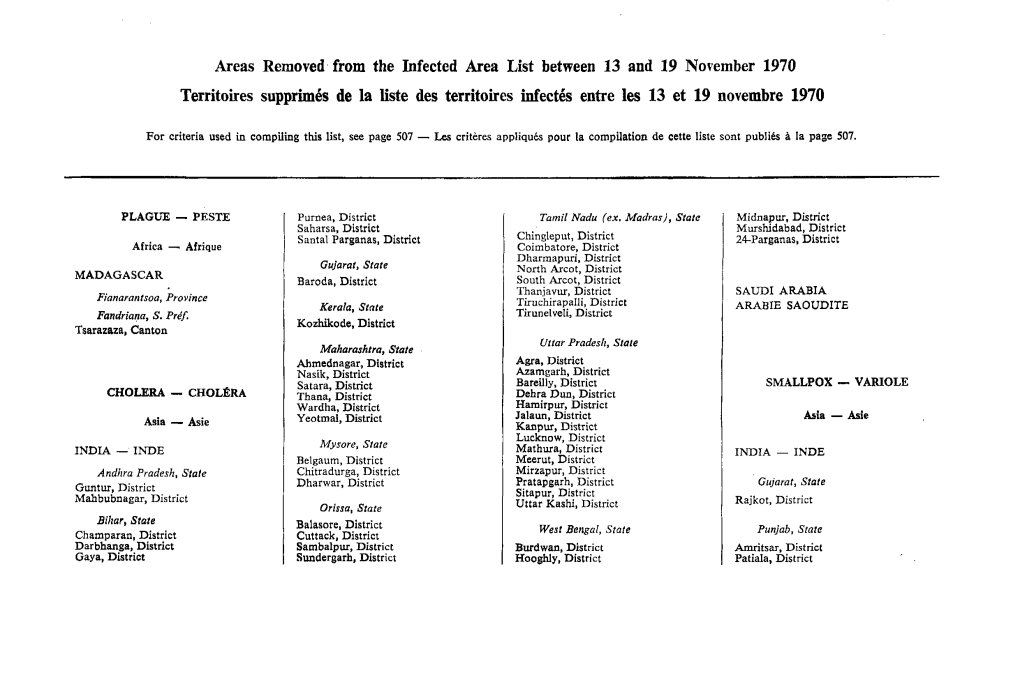 Areas Removed from the Infected Area List Between 13 and 19 November 1970 Territoires Supprimés De La Liste Des Territoires Infectés Entre Les 13 Et 19 Novembre 1970