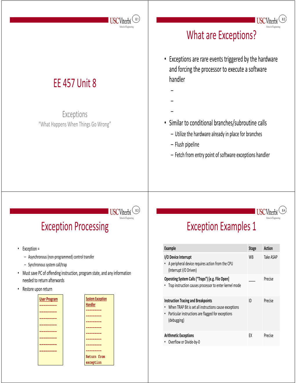 EE 457 Unit 8 What Are Exceptions? Exception Processing Exception Examples 1