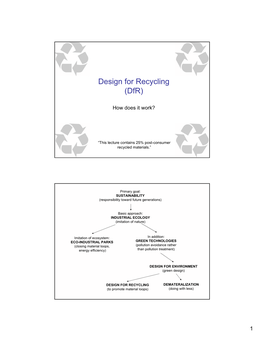 Design for Recycling (Dfr)