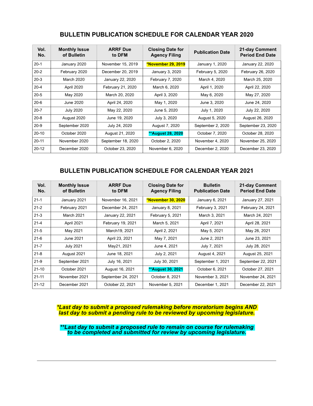 Bulletin Publication Schedule for Calendar Year 2020